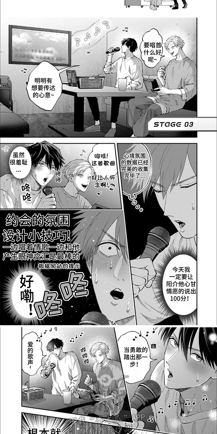 第6章：小技巧2