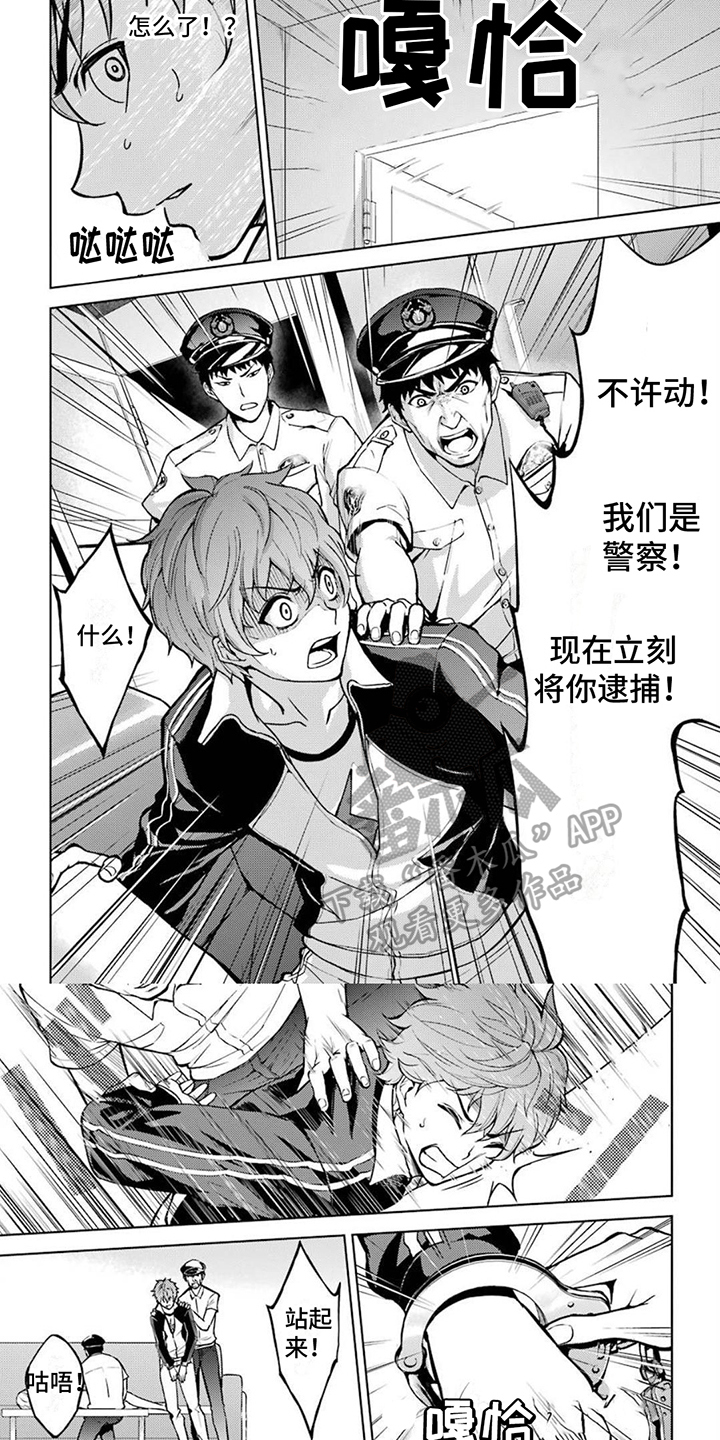 第4章：错误方式2