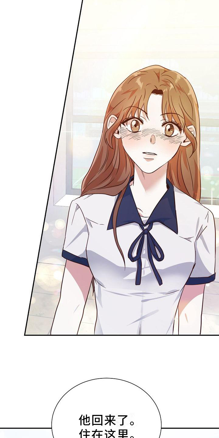 第4章：回来了1