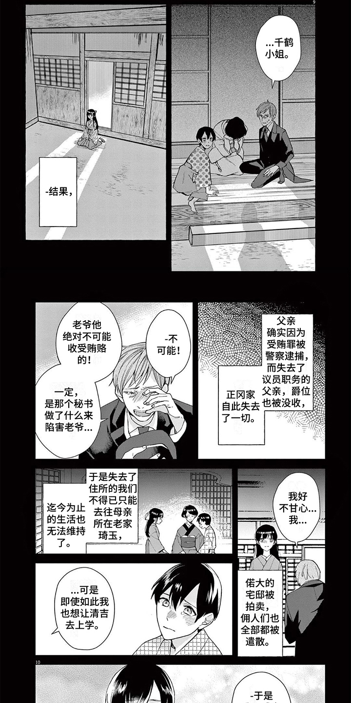 第2章：佣人1