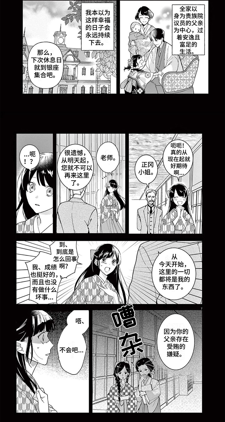 第1章：没落贵族4