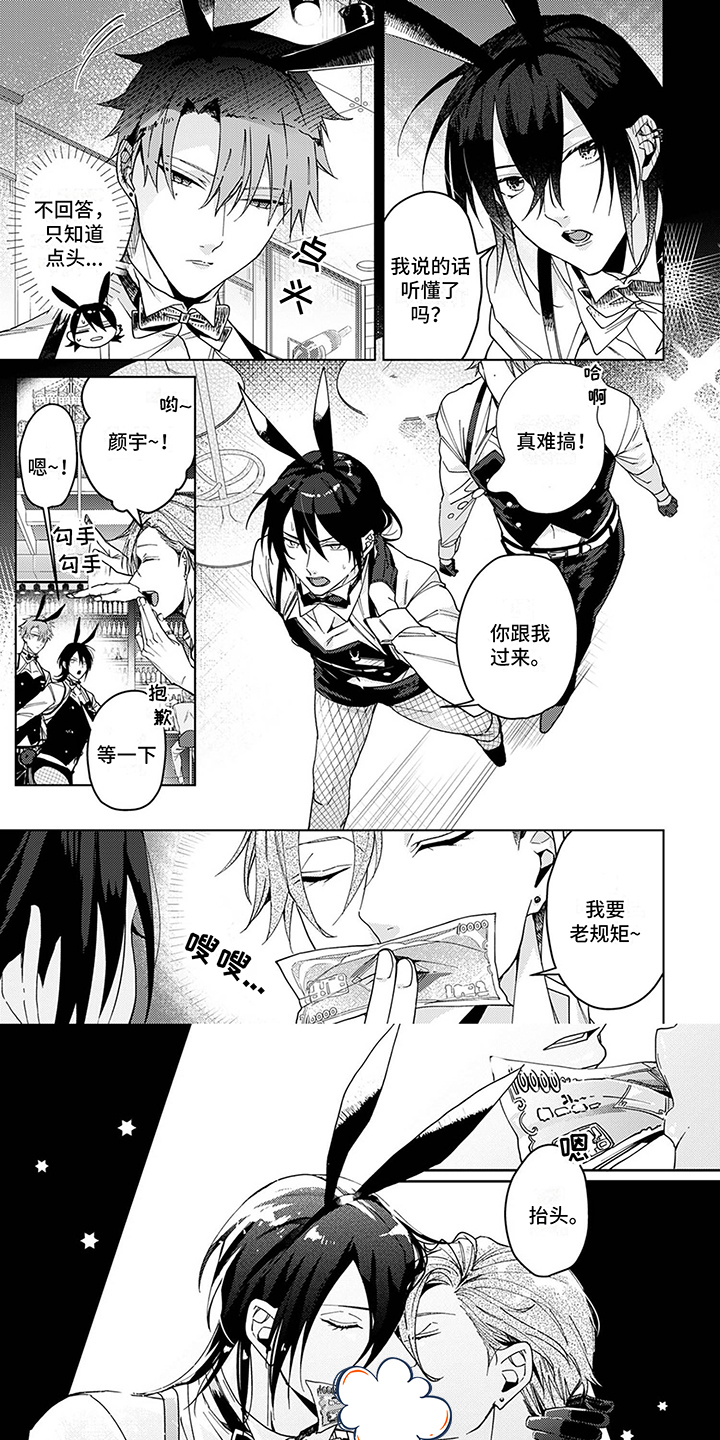 第2章：带新人0