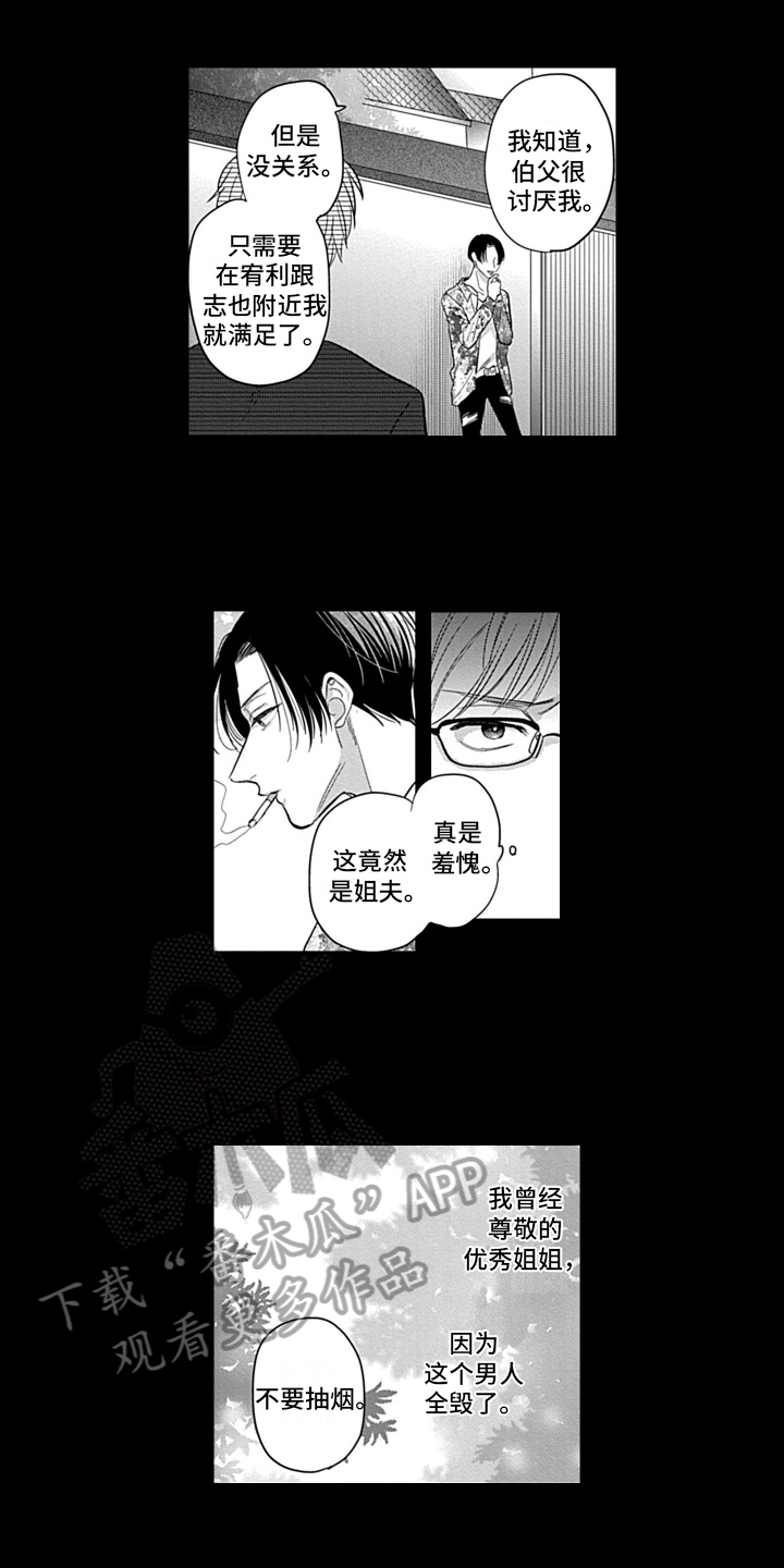 第19章：感情寄托2