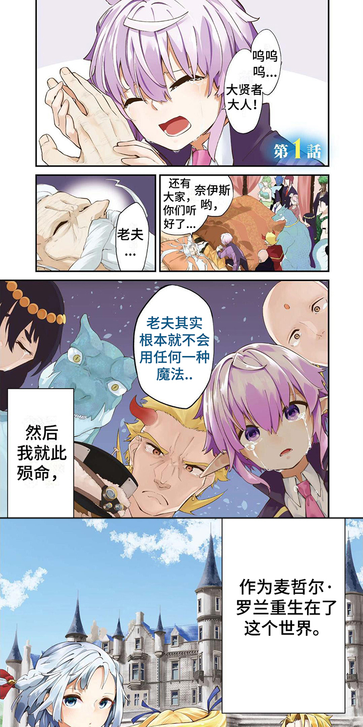 第1章：重生0