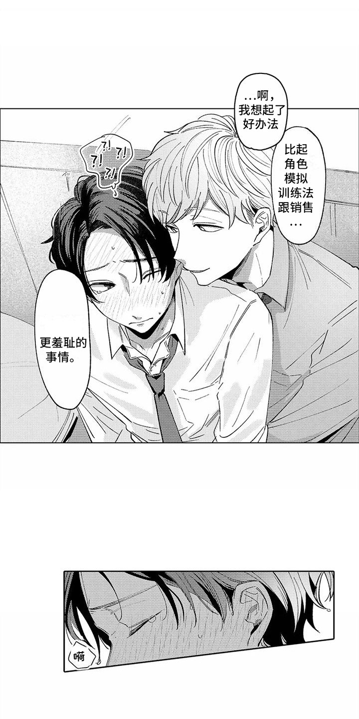 第4章：汗水爱好者0