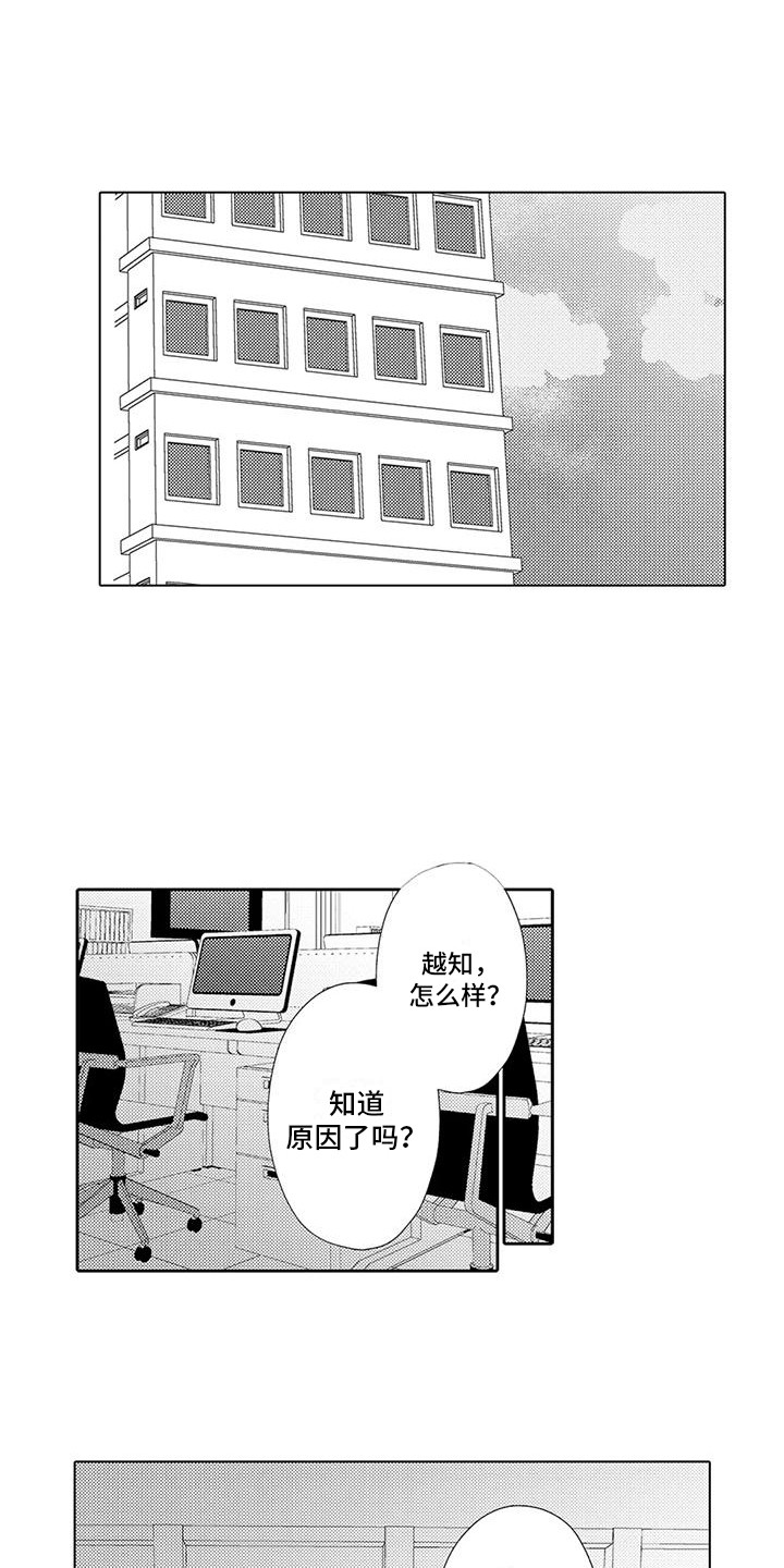 第14章：电话指导0