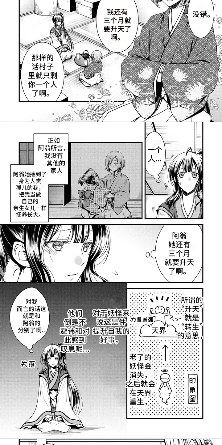 第1章：拒绝4