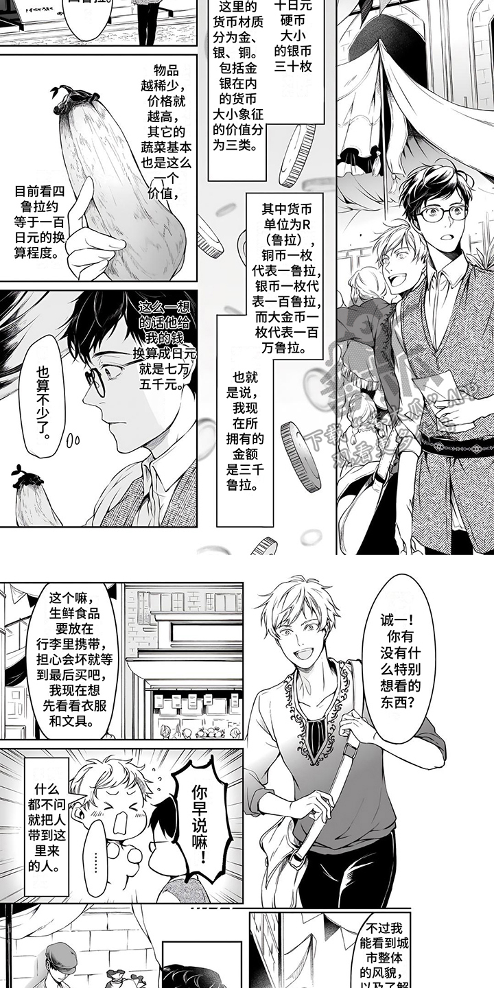 第5章：买东西3