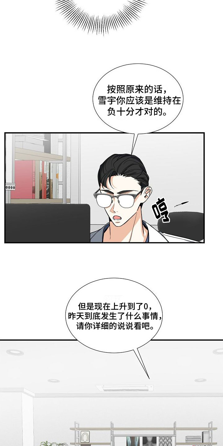 第4章：奴隶3
