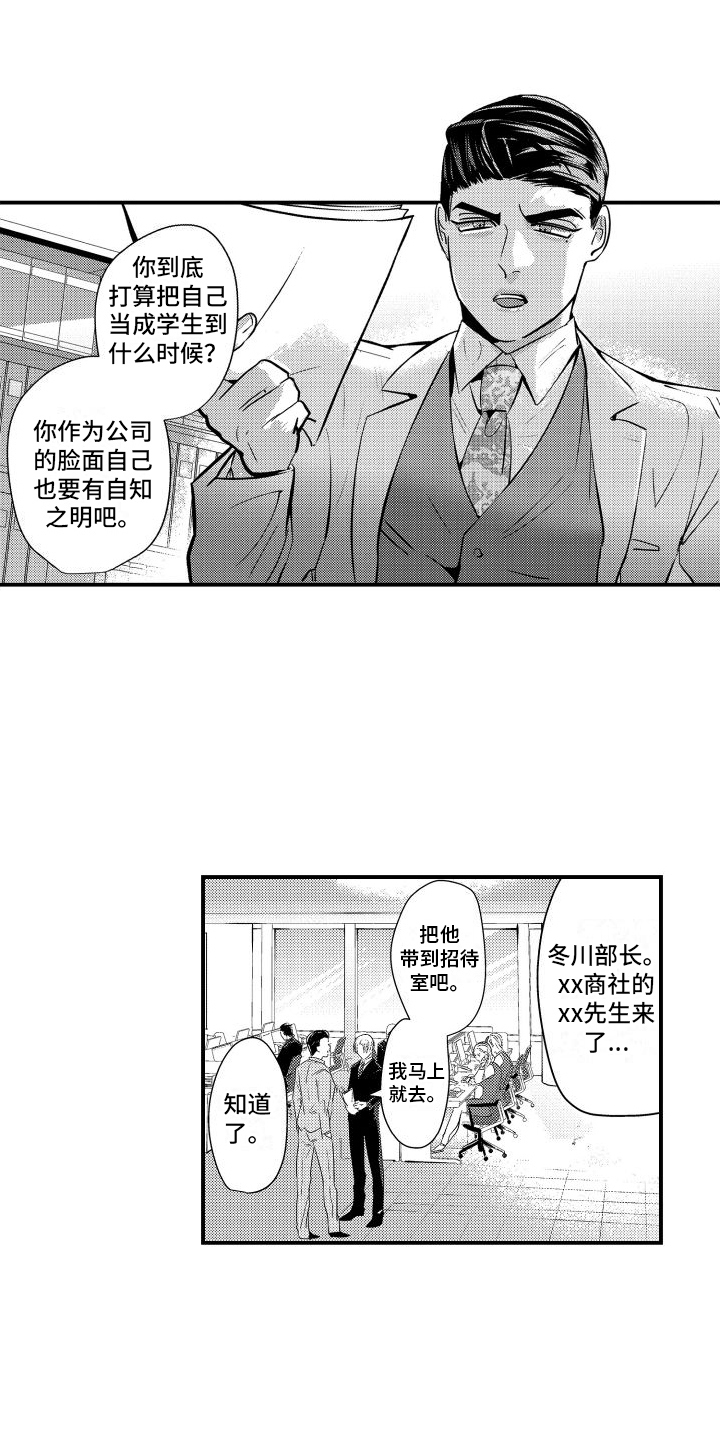 第1章：缺点1