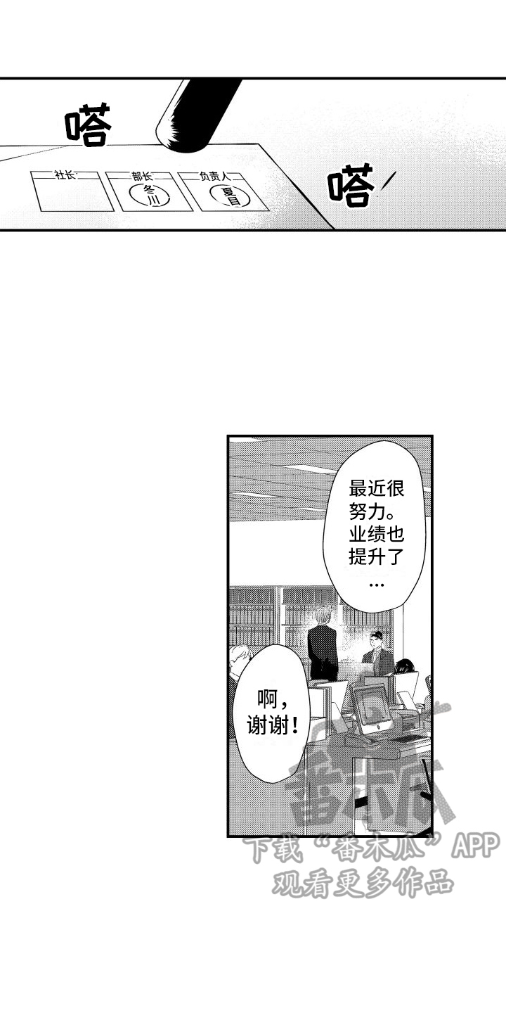 第7章：没魅力0