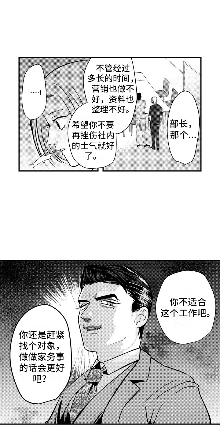 第2章：看不上3