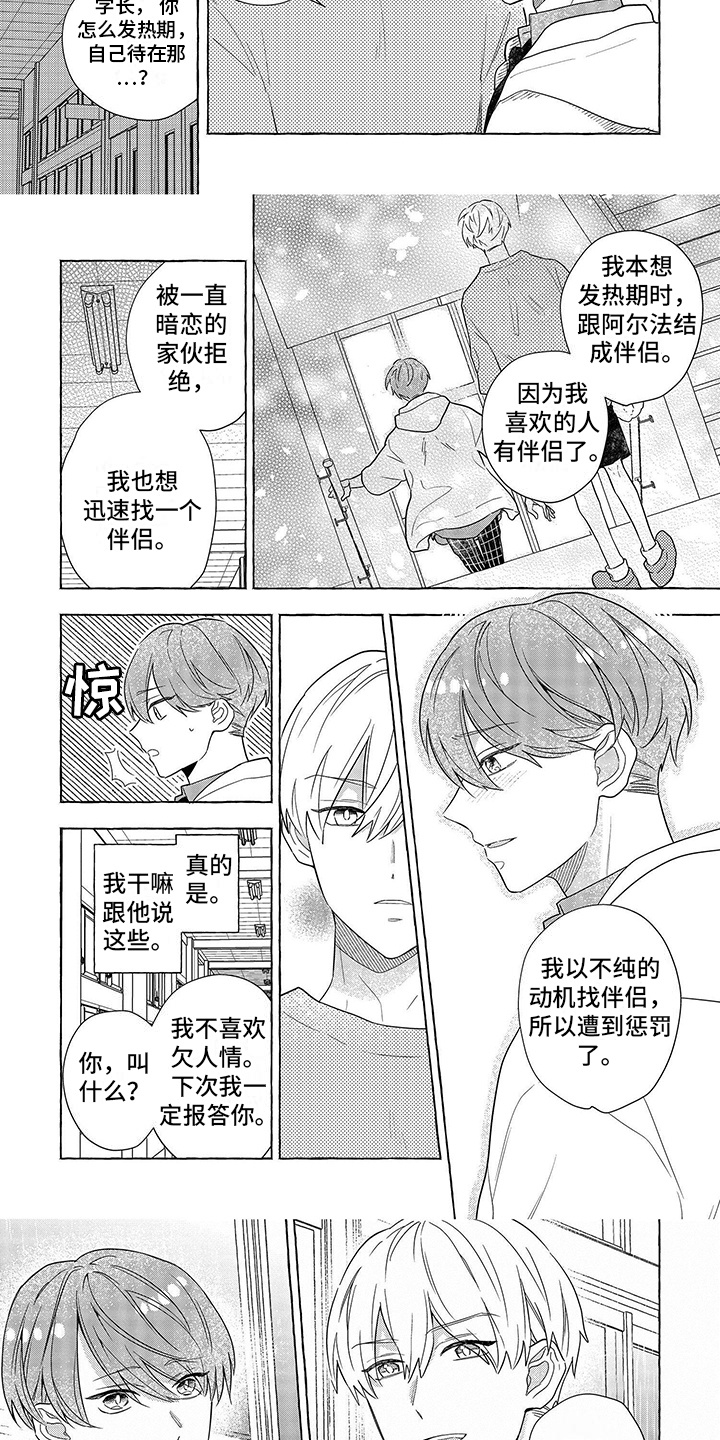 第2章：帮助2