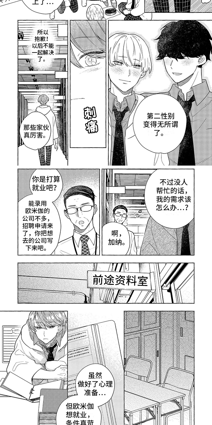第3章：报答1