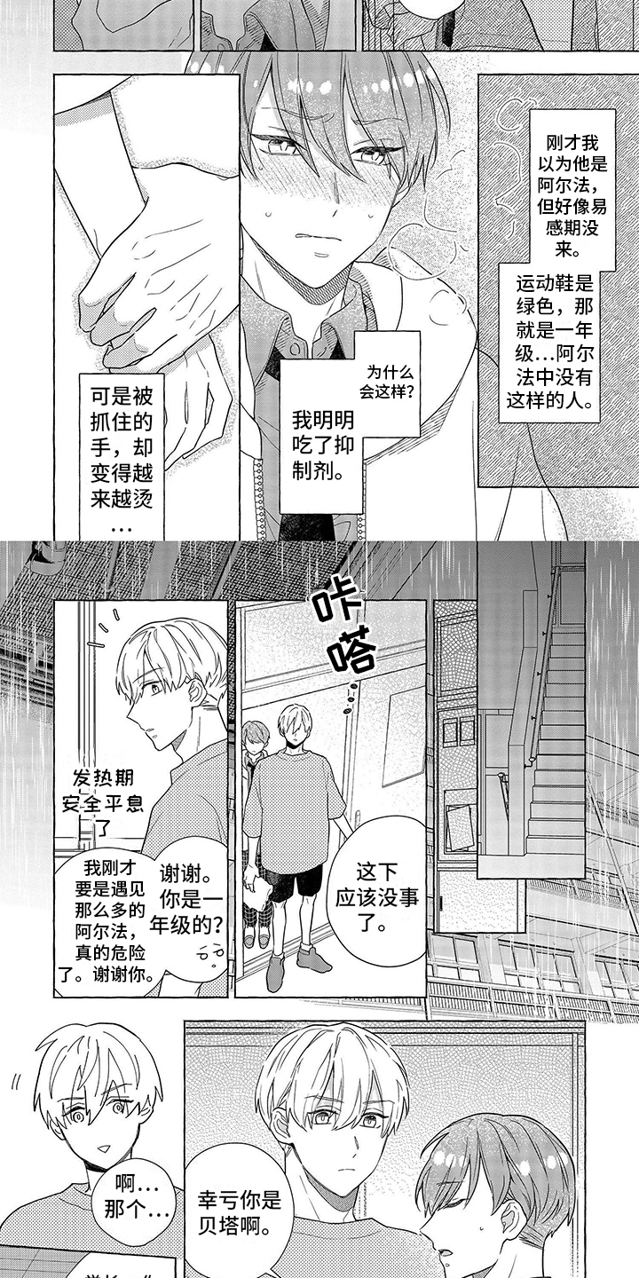 第2章：帮助1