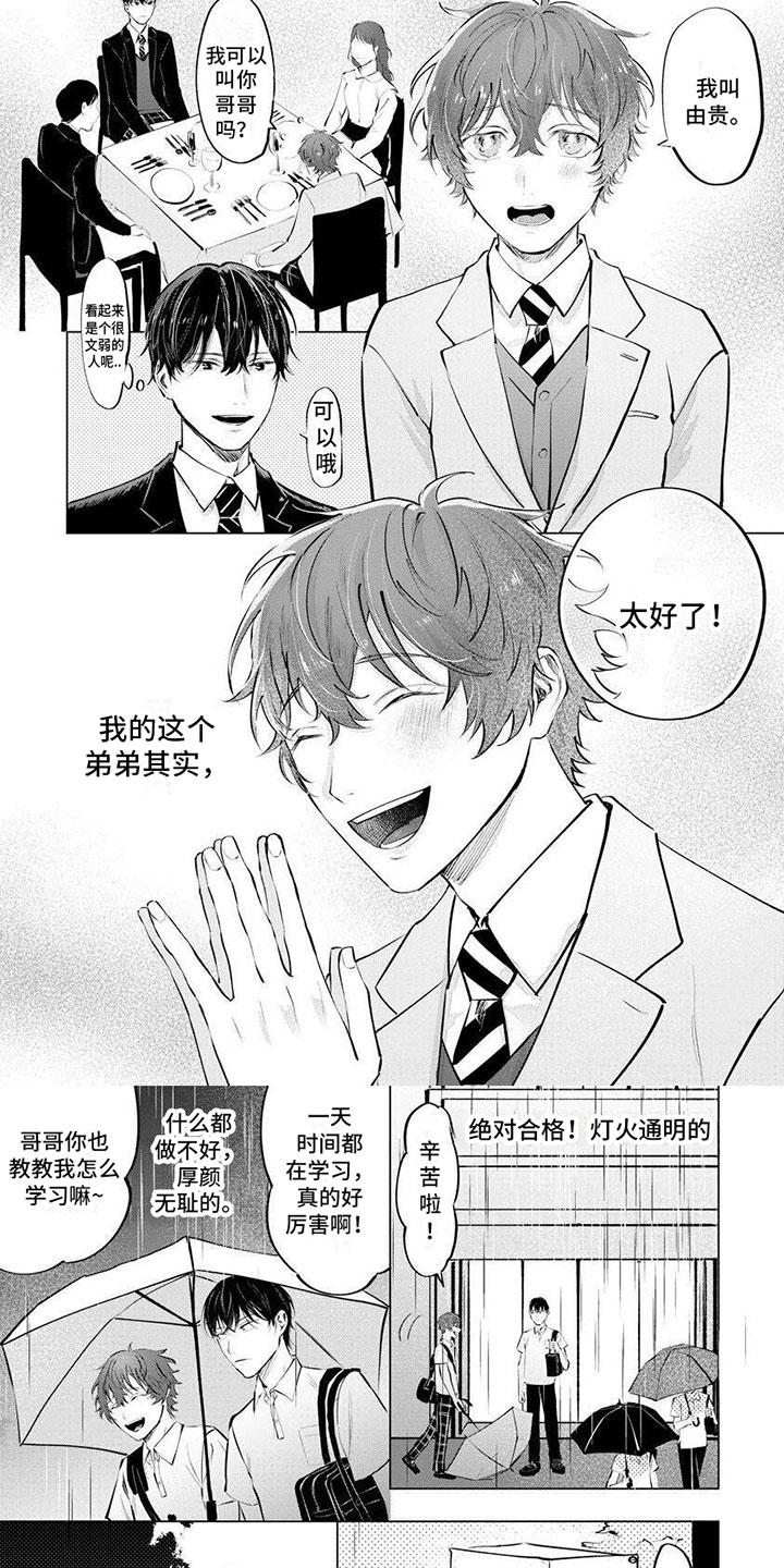 第1章：天真的家伙4