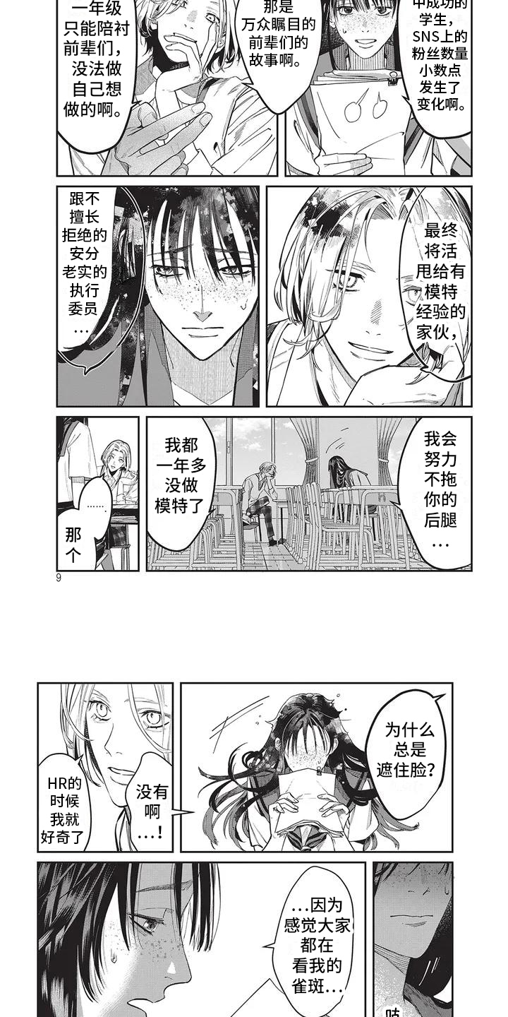 第1章：不期待3