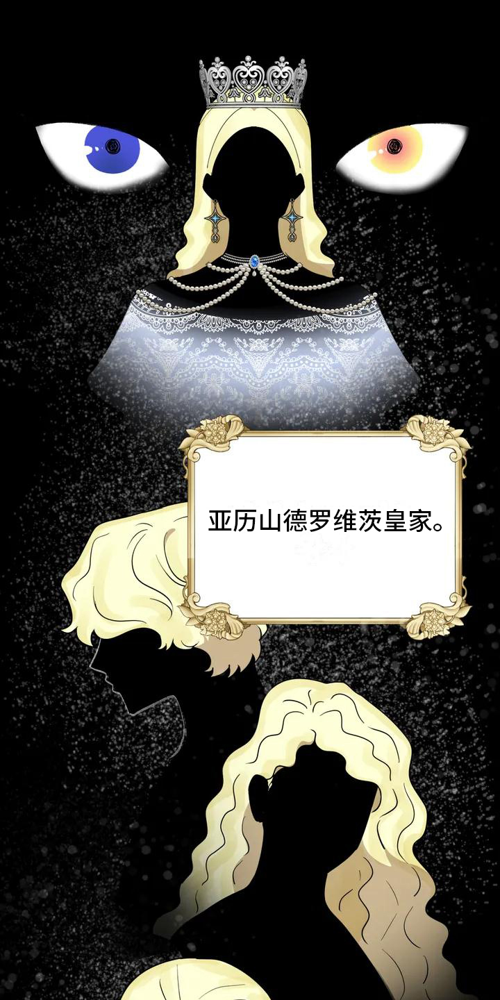 第2章：确认0