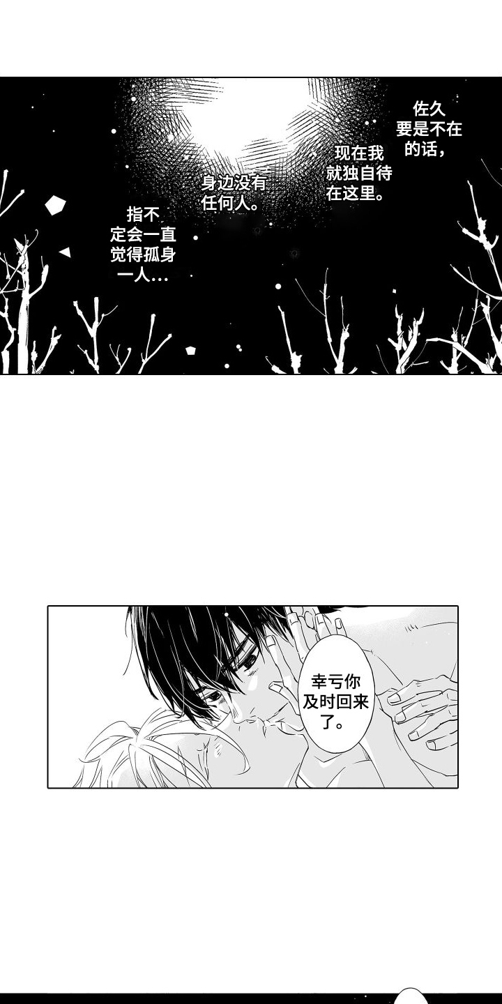 第20章：继承（完结）0