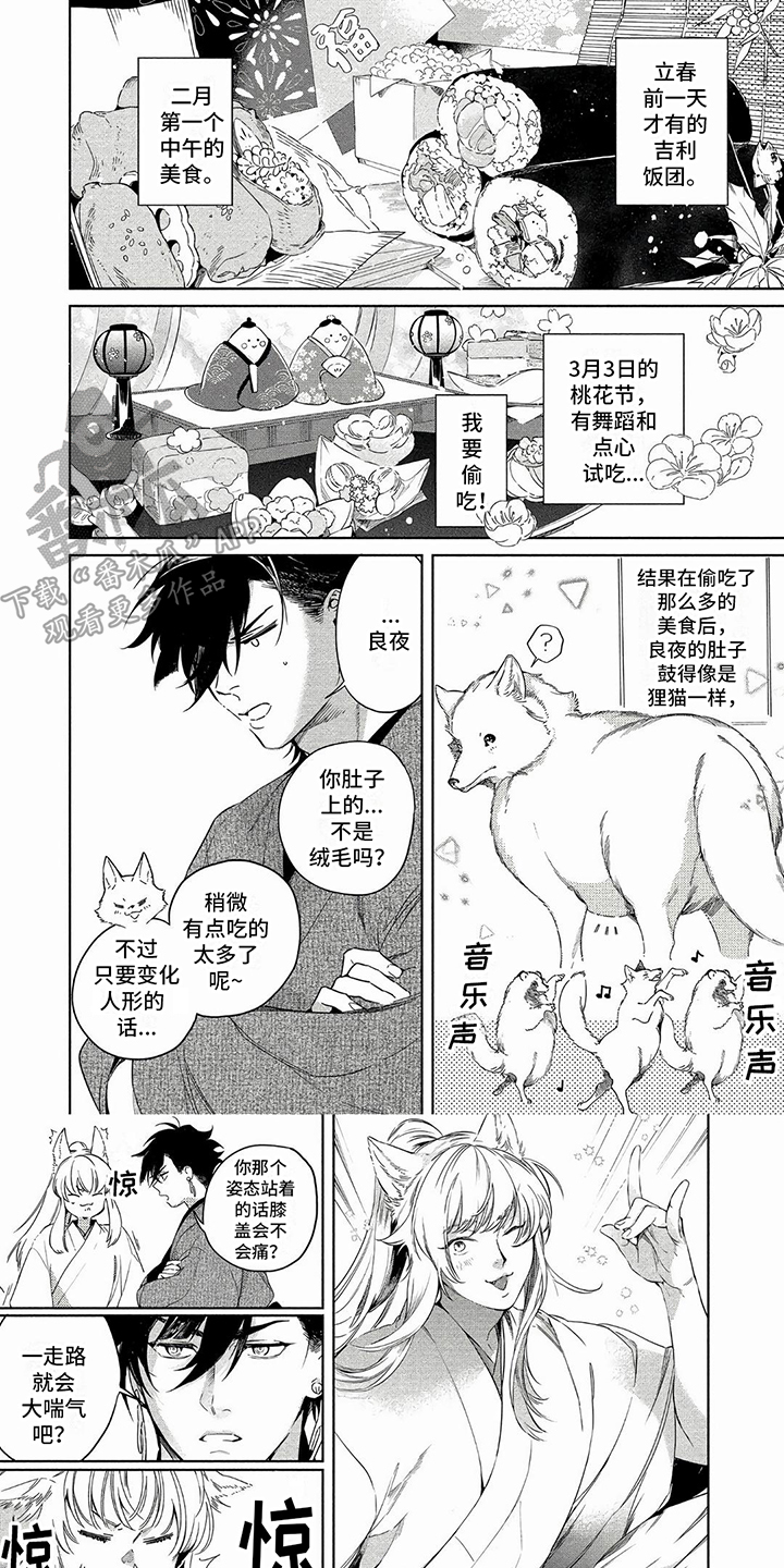 第29章：长胖了0