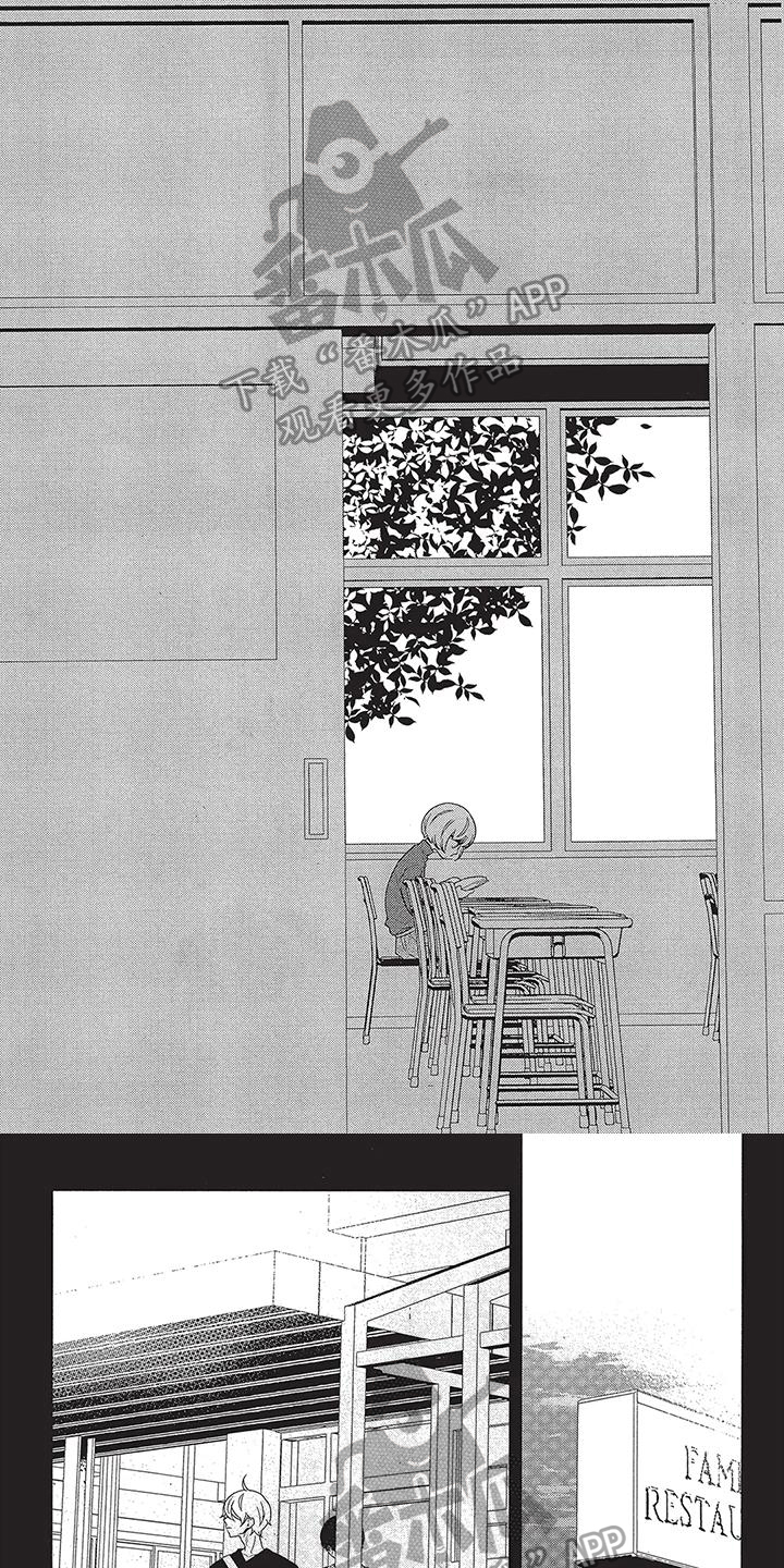 第20章：想起来了0