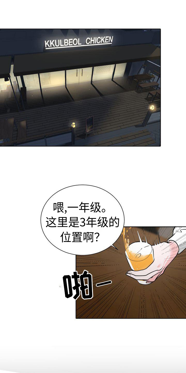 第3章：小手段0