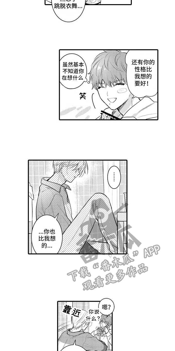 第7章：主题play1