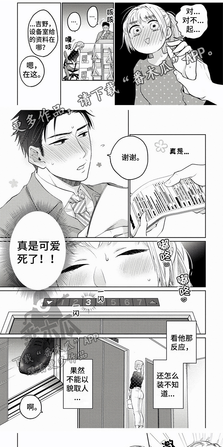 第5章：提议0