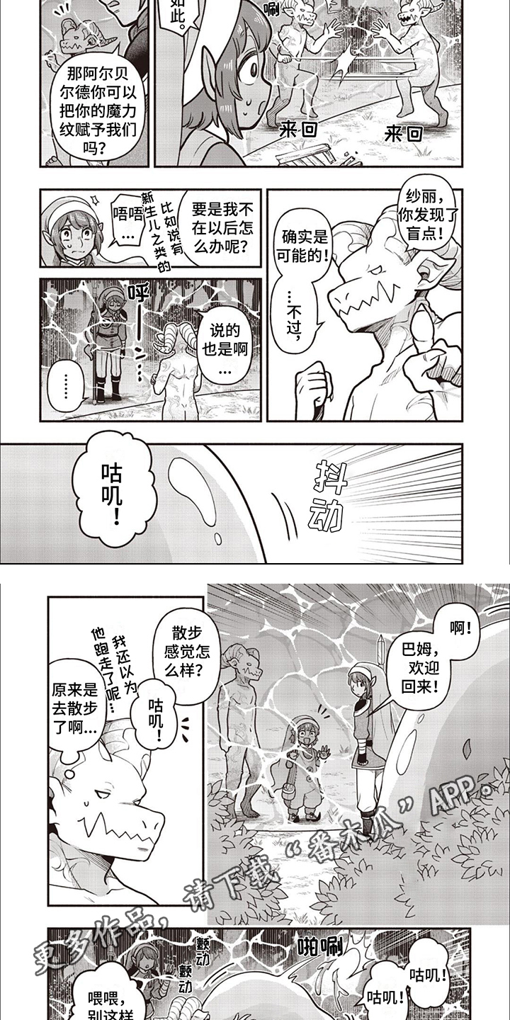 第15章：魔力纹3