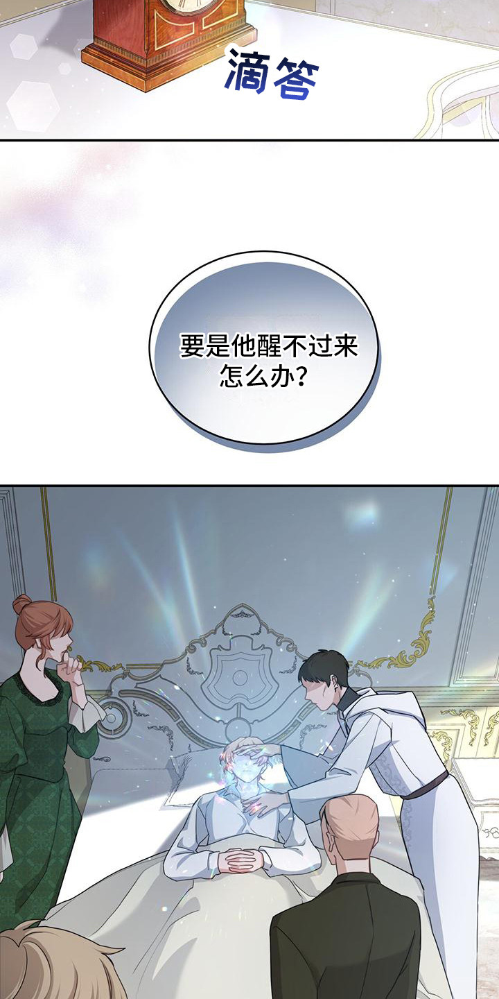 第1章：醒来1