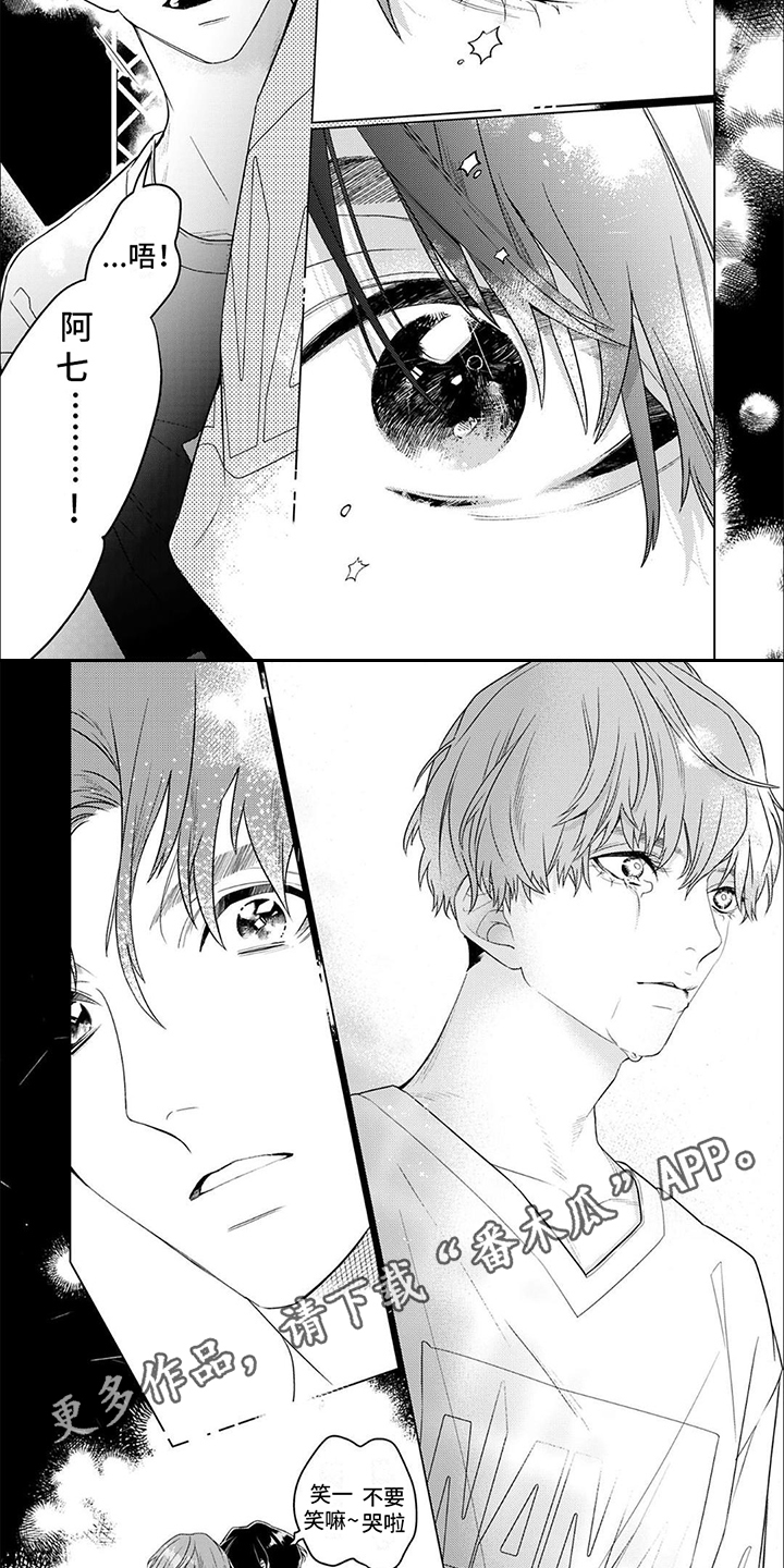 第7章：努力的成果1