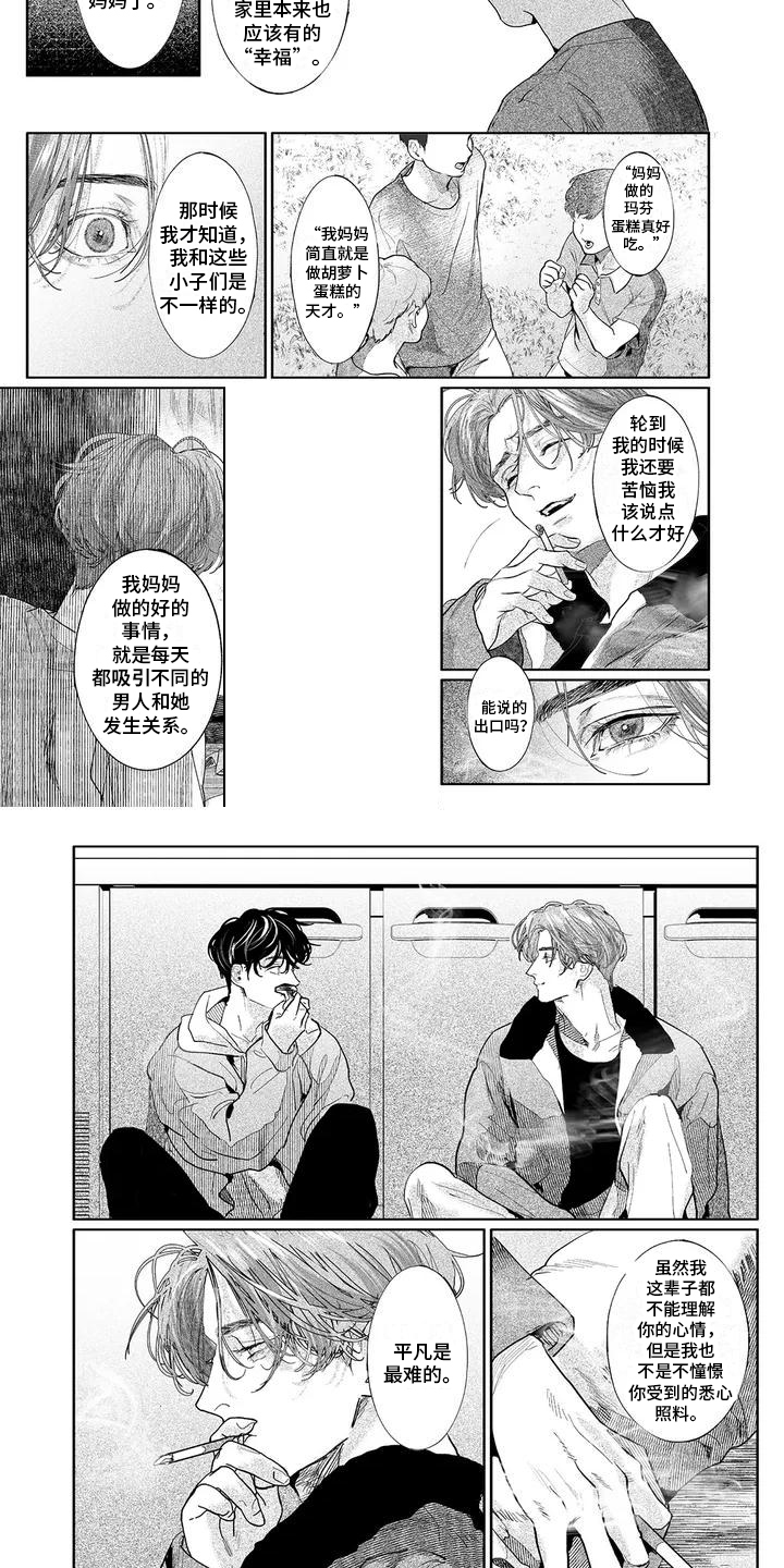 第2章：不要放弃3