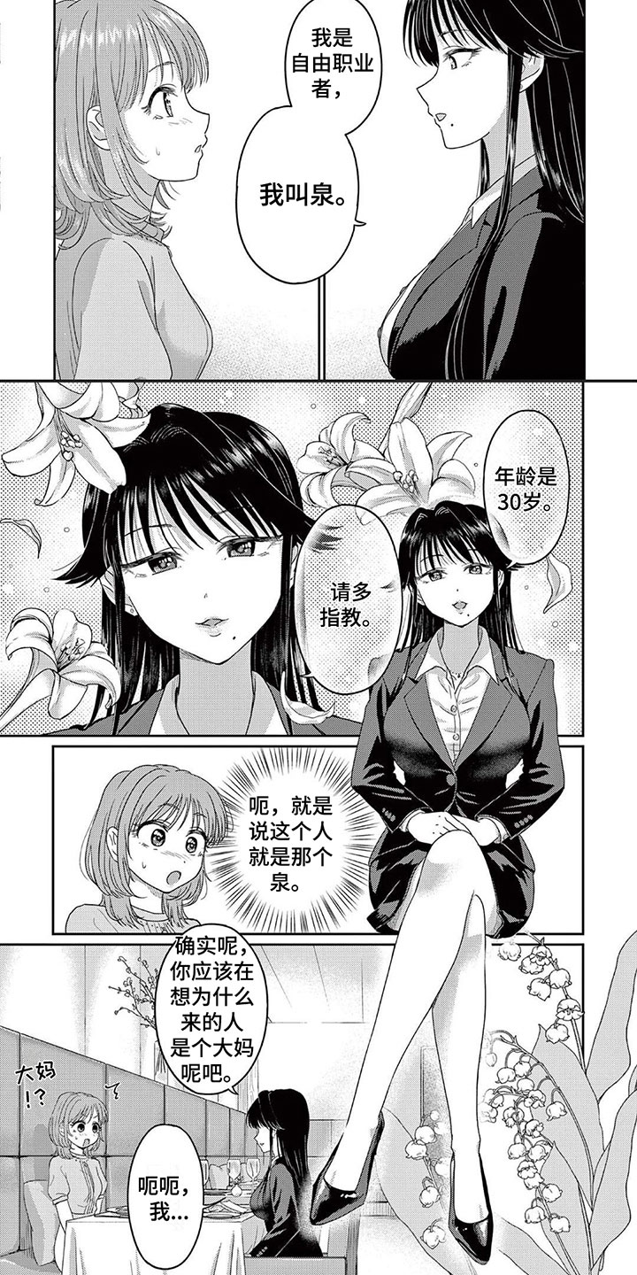 第2章：意外来人4