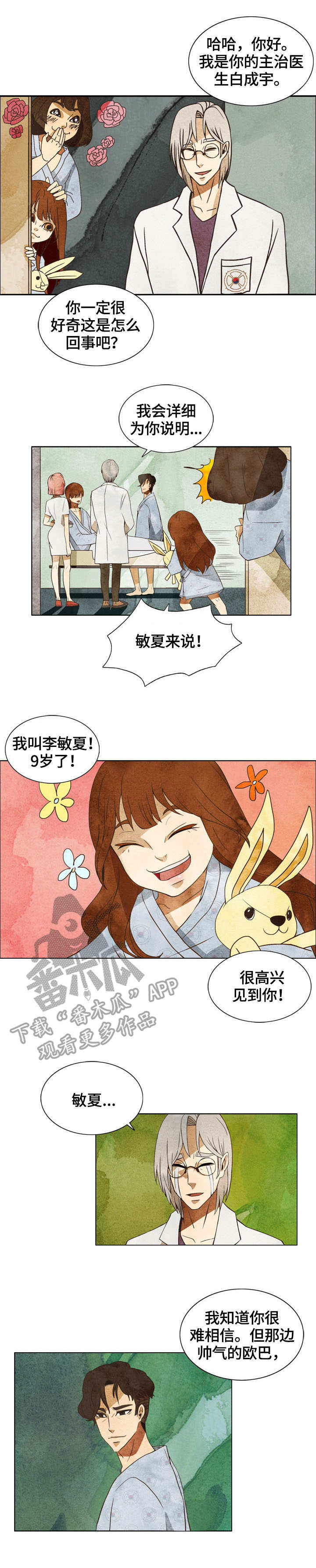 第4章：重要之人0