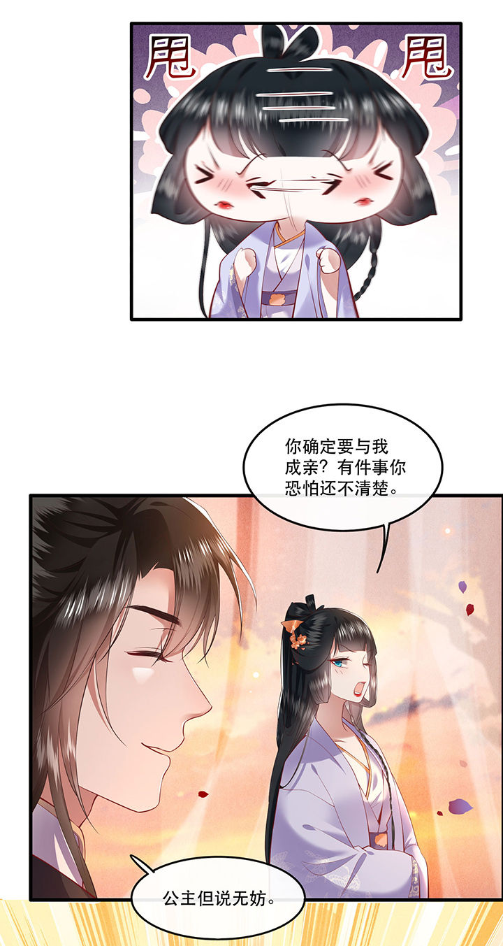 第71章： 本宫答应嫁给你了吗？！1