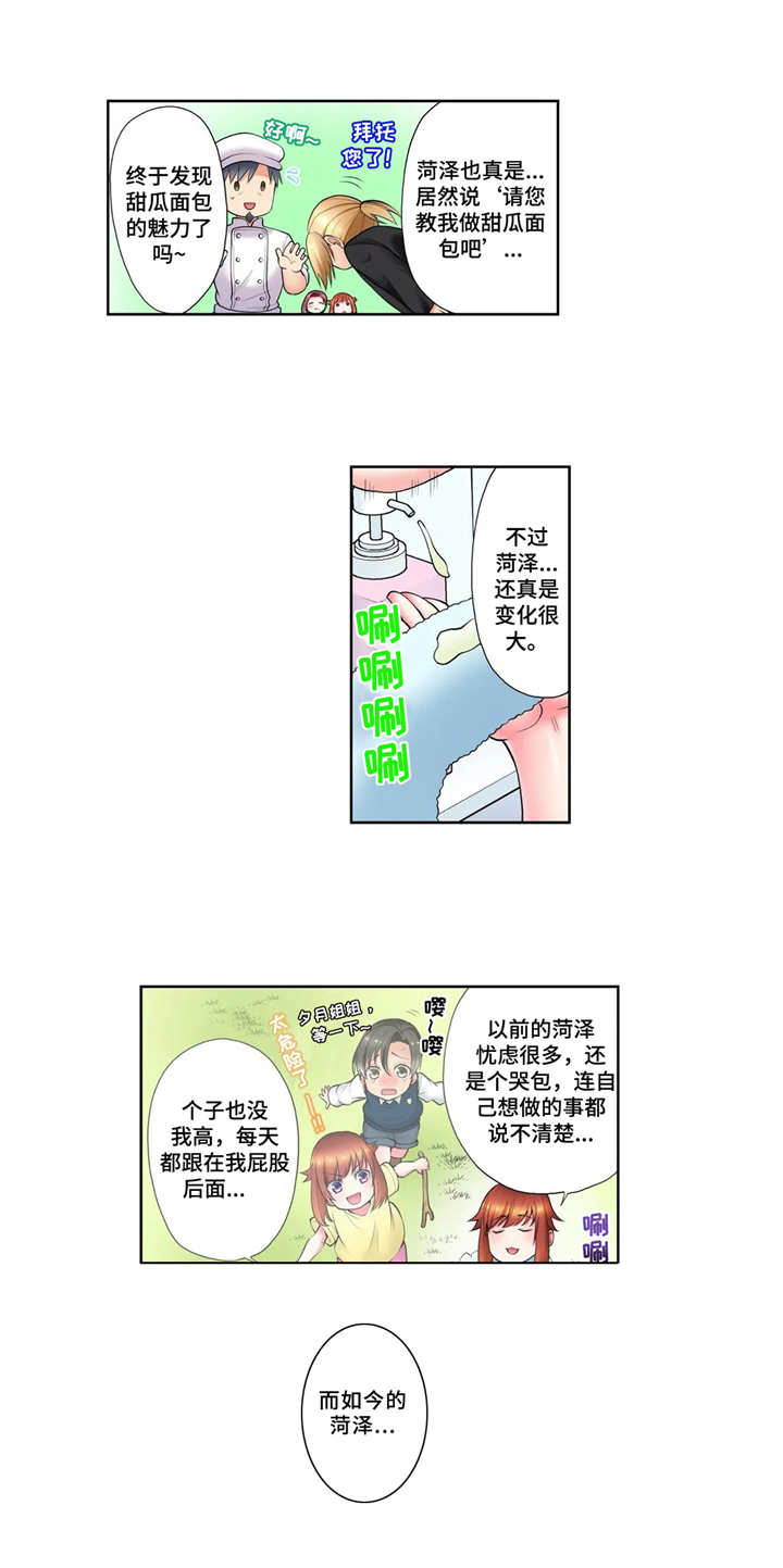 第10章：兼职3