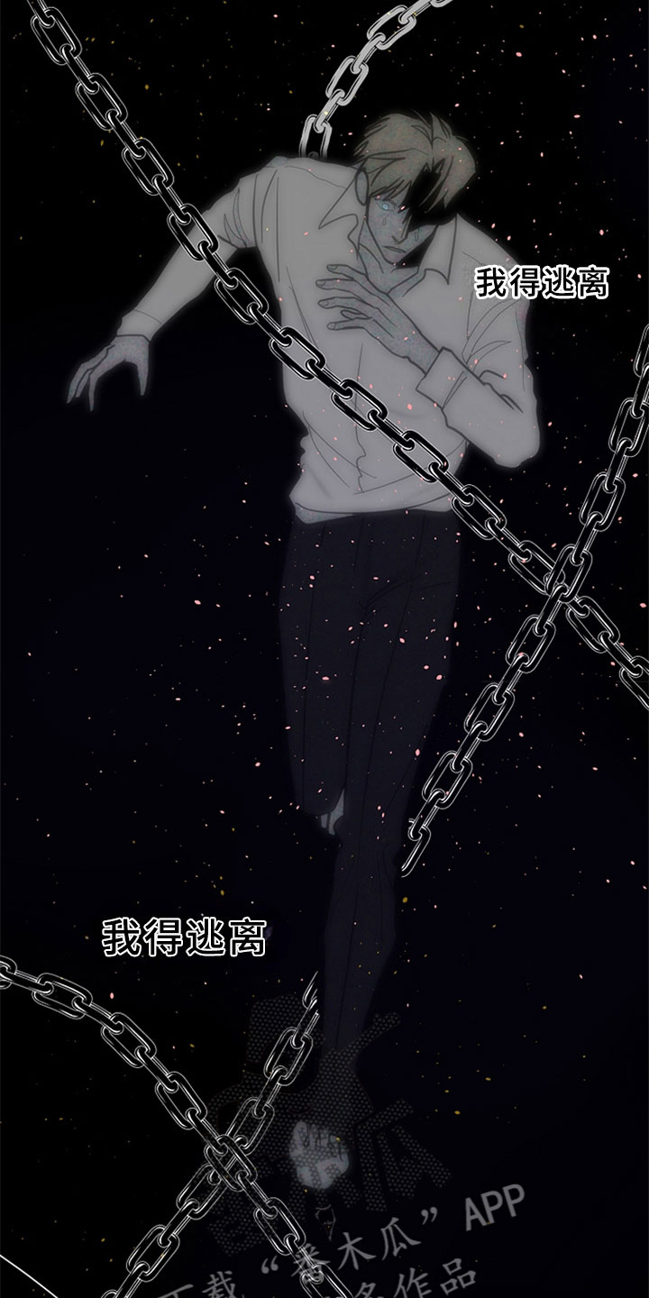 第6章：想要逃离1