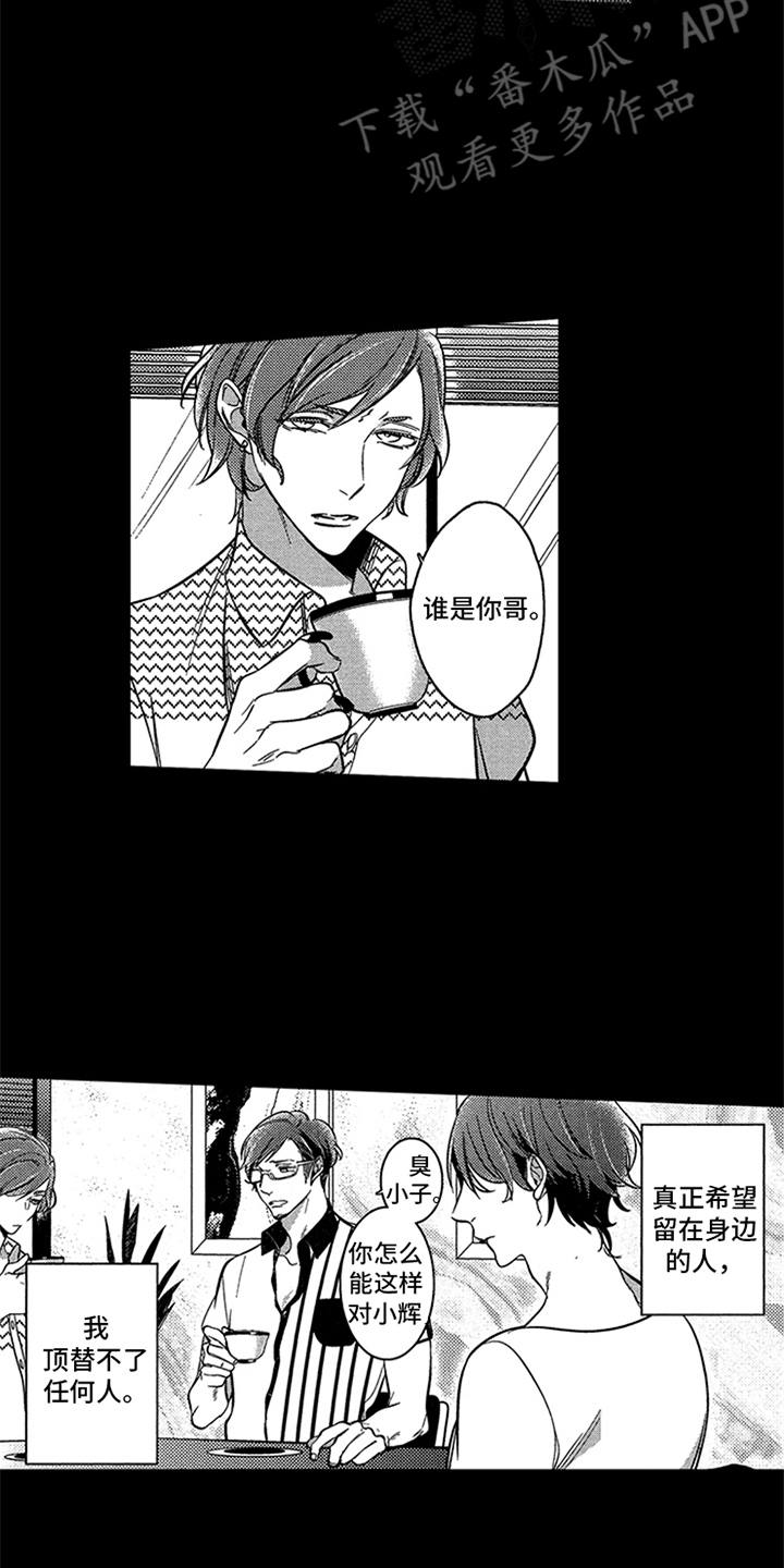 第8章：新企划1