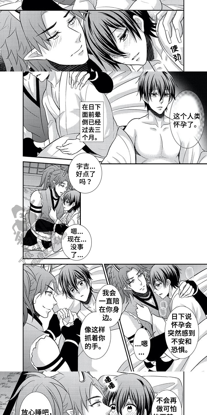 第15章：奇怪的梦2