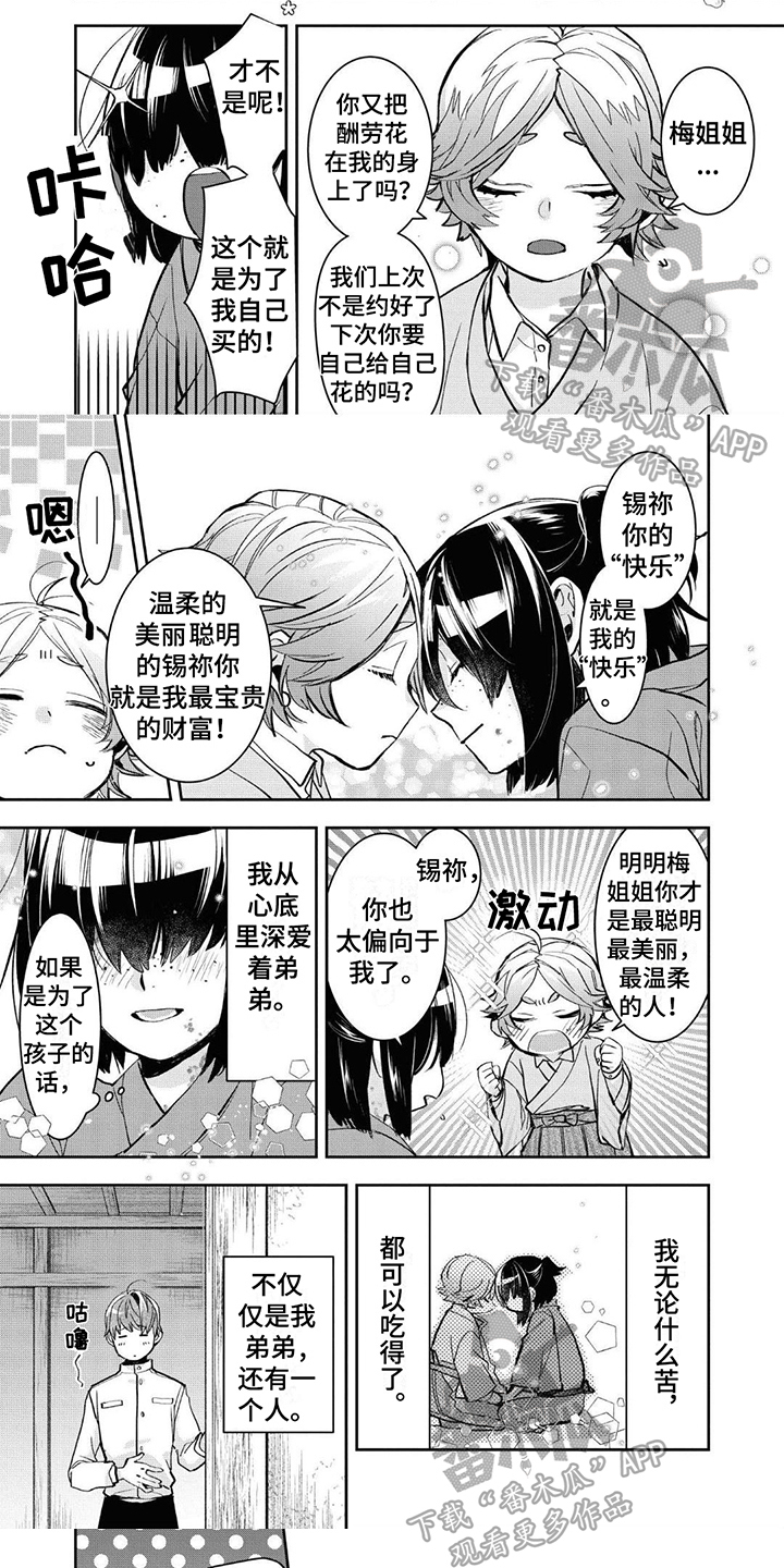 第15章：重要的人4