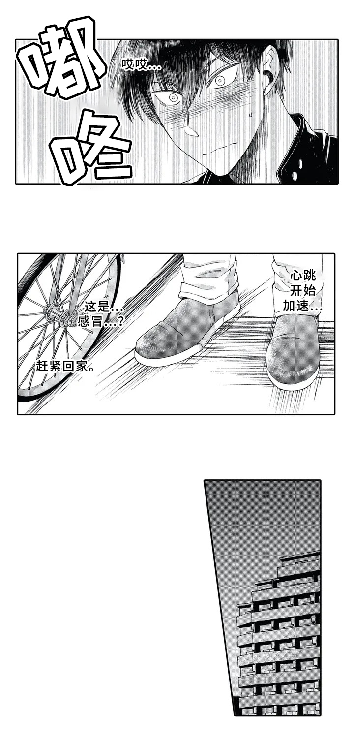 第2章：症状4