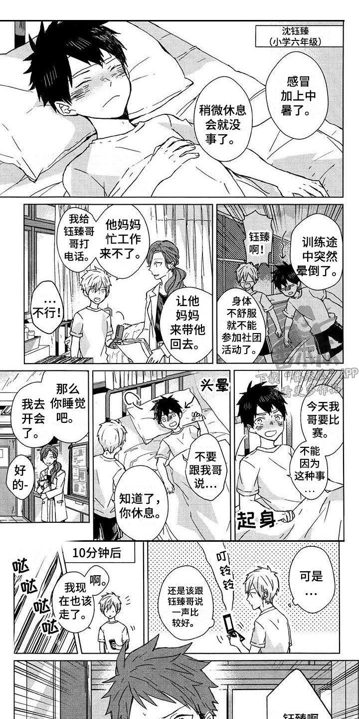 第30章：特别篇：曾经的回忆0