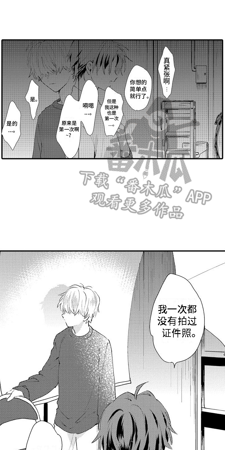 第21章：想拍照0