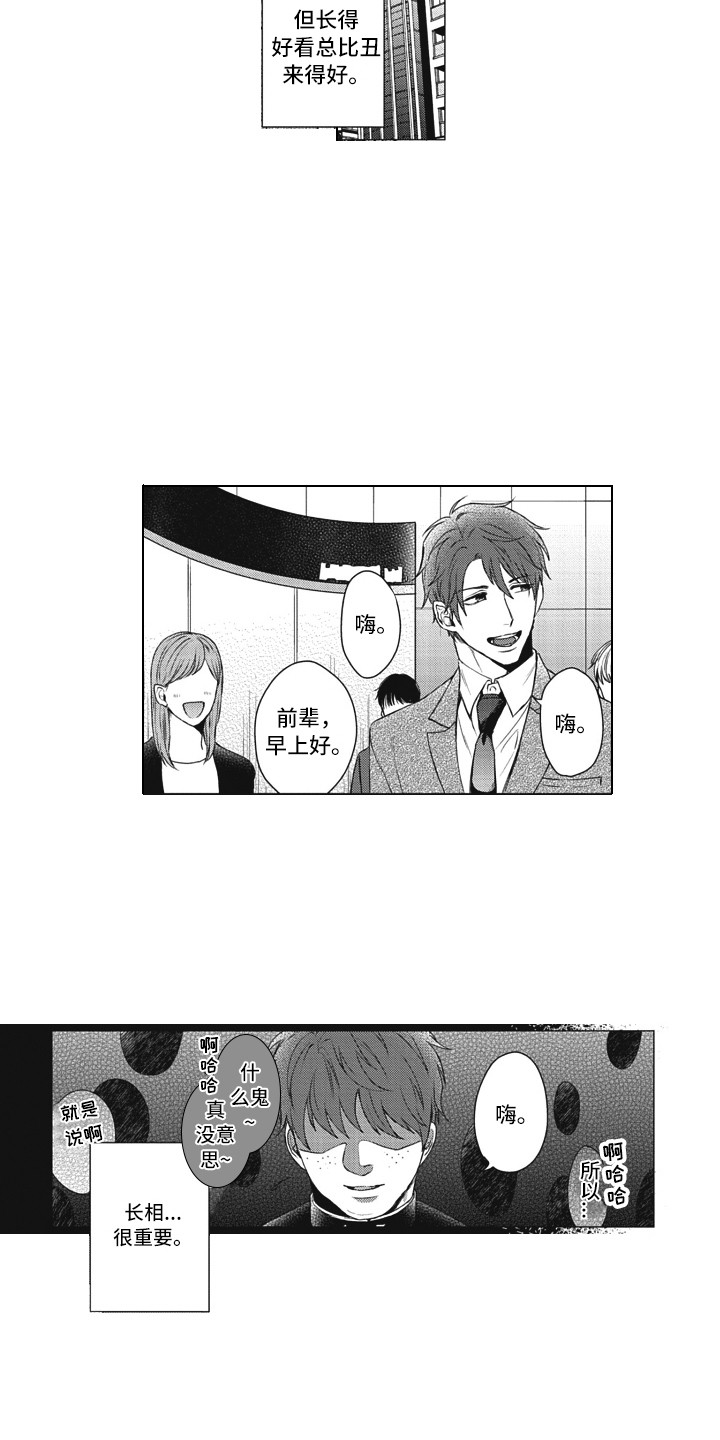 第1章：精心打扮4