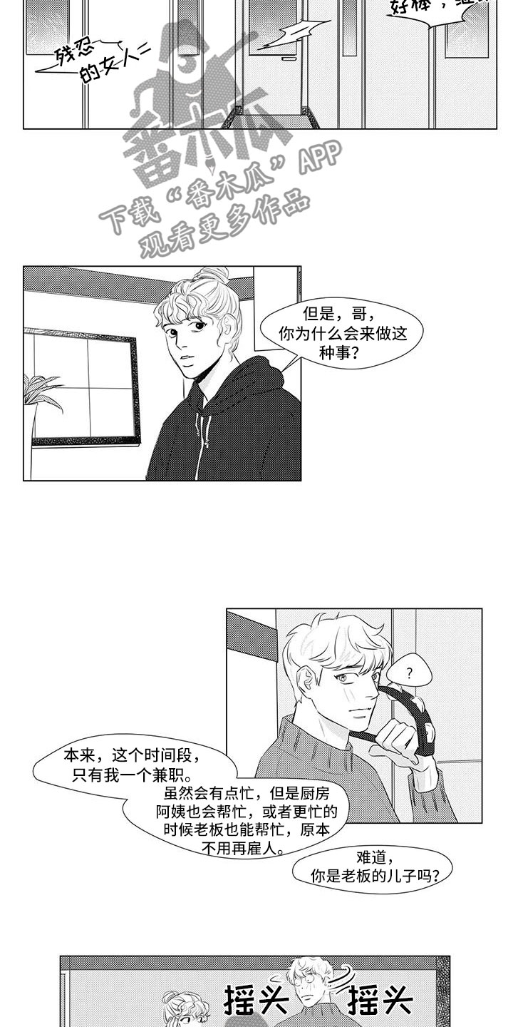 第28章：兼职时间1