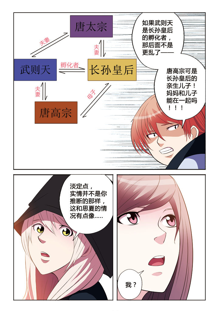 第32章：军情七处0