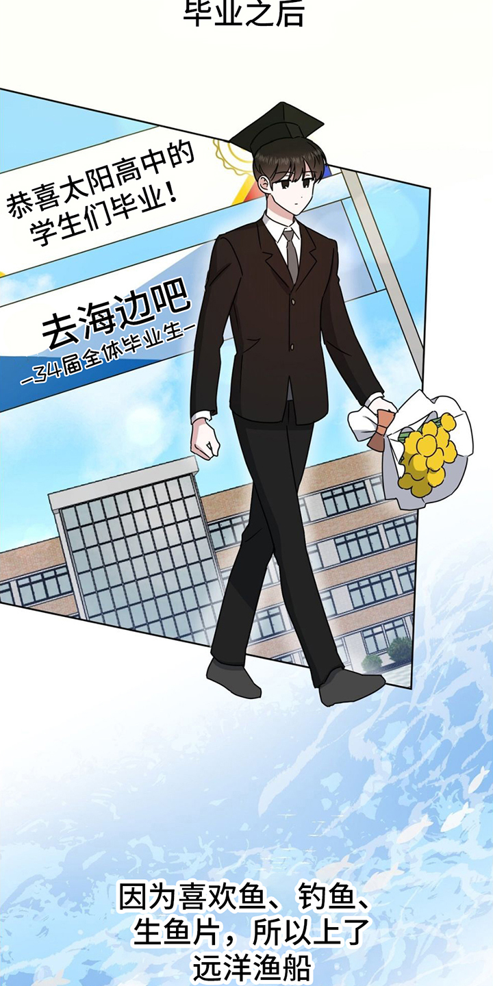 第1章：养蜂人1