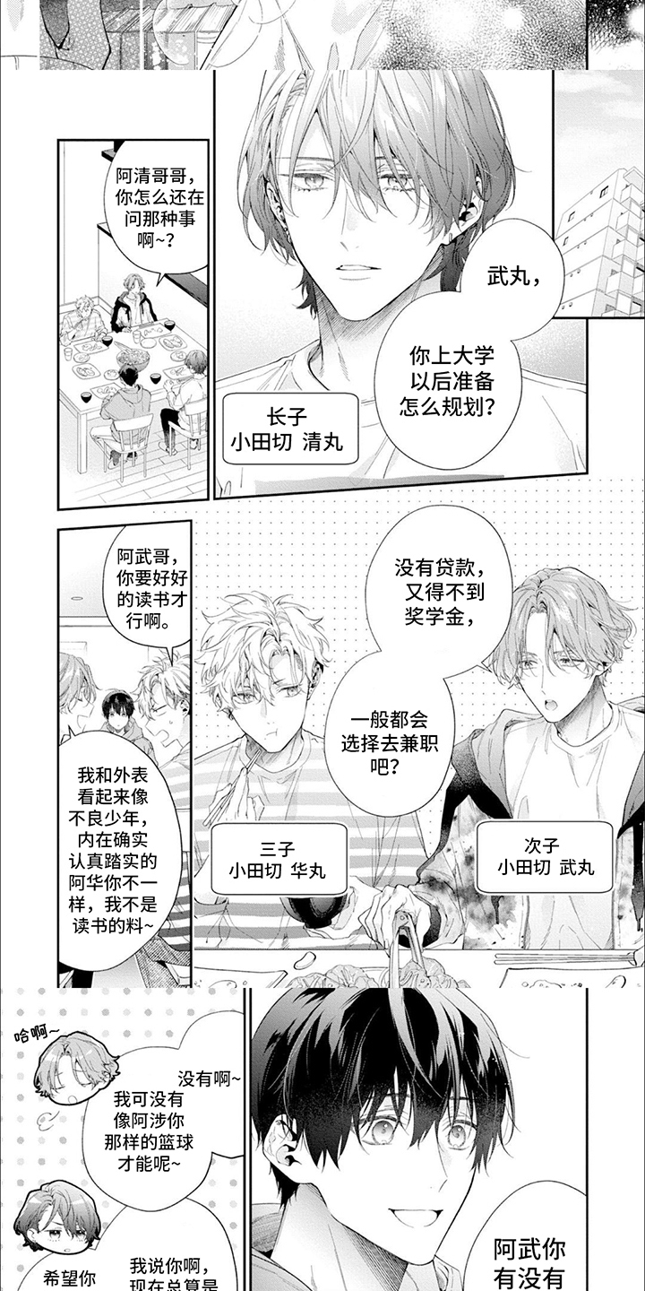 第1章：新的发现2