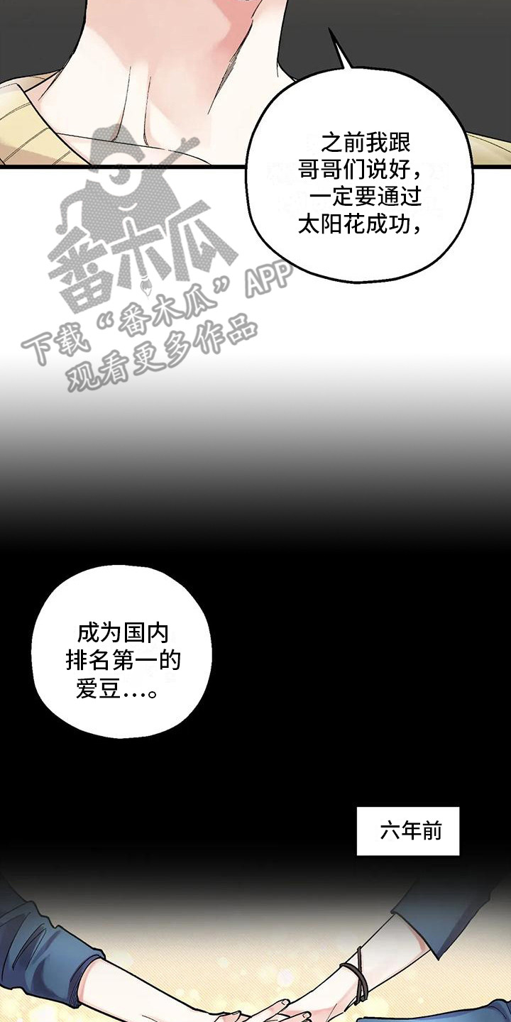 第5章：新活动1