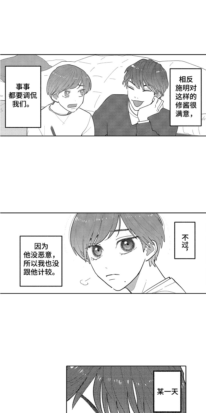 第14章：打扰了0